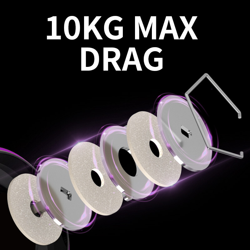 LINNHUE Ribolovna rola 1000-7000 Metalna kuglasta drška 8 kg 5,2:1 omjer prijenosa Brza vrtljiva rola Role za ribolov šarana za slanu vodu