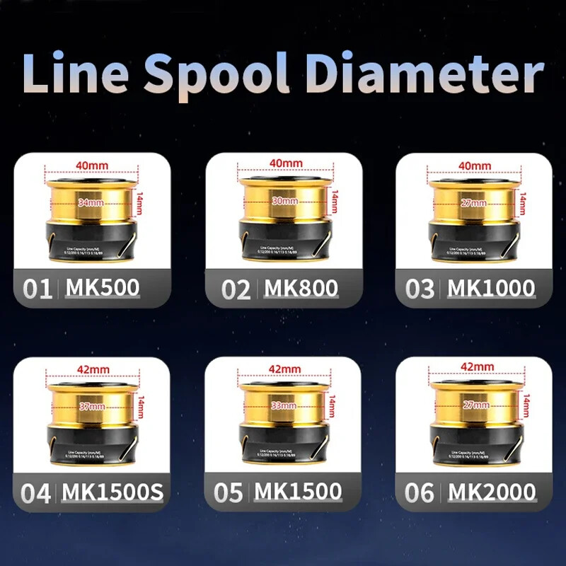 Mulinetă de pescuit Mavllos Resolute Bass 5.4:1 Frecvență maximă 6kg 6+1 rulmenți 155g Mulinetă de filare pentru păstrăv, cadru ușor de carbon