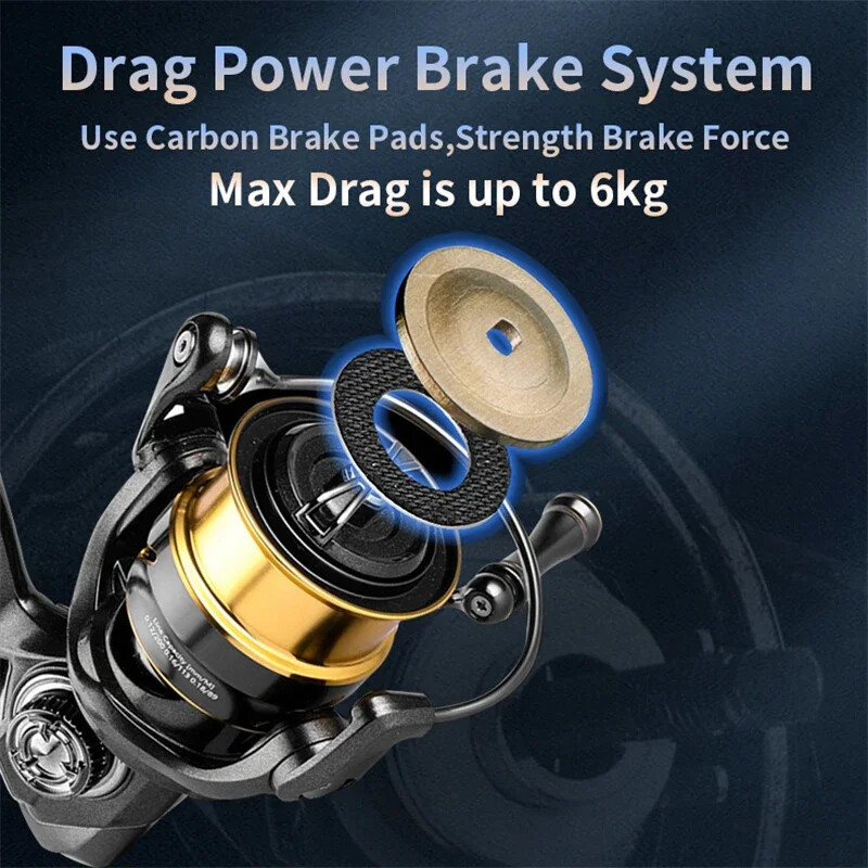 Mulinetă de pescuit Mavllos Resolute Bass 5.4:1 Frecvență maximă 6kg 6+1 rulmenți 155g Mulinetă de filare pentru păstrăv, cadru ușor de carbon