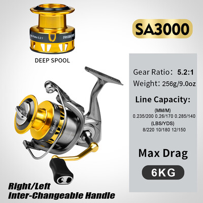 Žvejybos spiningo ritė Metalinė ritė 5.2:1/5.1:1 Guoliai Karpių žūklės ritėBK1000-6000 Metalinis valas Puodelis Didmeninė prekyba žvejybos įrankiais