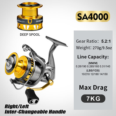 Žvejybos spiningo ritė Metalinė ritė 5.2:1/5.1:1 Guoliai Karpių žūklės ritėBK1000-6000 Metalinis valas Puodelis Didmeninė prekyba žvejybos įrankiais