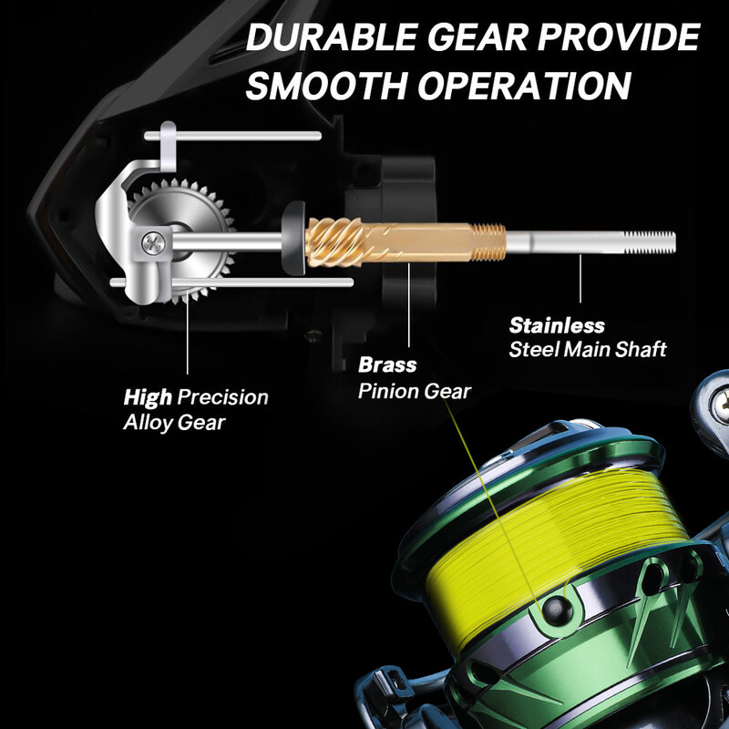 BEARKING Zīmols HJ sērija 7BB Nerūsējošā tērauda gultnis 6,2:1 makšķerēšanas spoles vilkšanas sistēma 17 lbs Max Power Spinning Wheel Makšķerēšanas spole