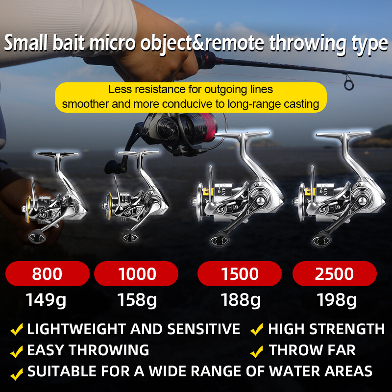 BEARKING 149g 6BB Rulment din oțel inoxidabil 5.2:1 Sistem de tragere a mulinetei spinning 6kgs Putere maximă roată spinning Bobina de pescuit Apa de mare