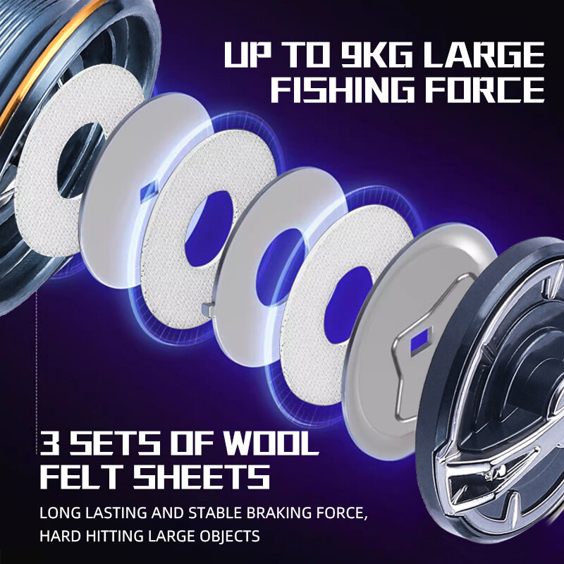 GUOLIS TW-C Seklios taurės ritė 12Kg Didžiausia galia Nerūdijančio plieno guolis 5,5:1 Sukamojo rato žvejybos ritė žvejybos priedai