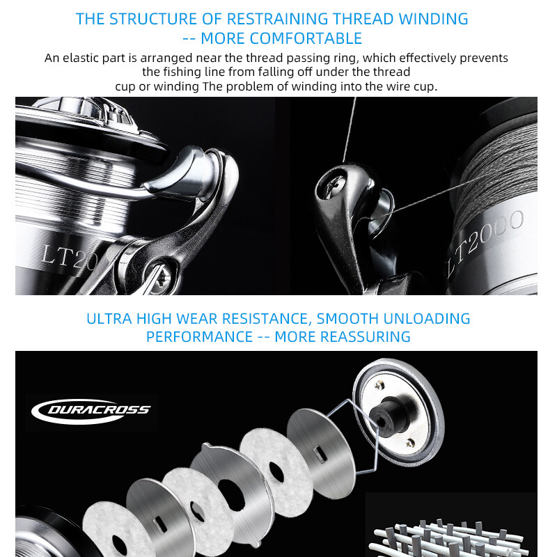 GUOLIS LT Nerūdijančio plieno guolių besisukančios ritės
