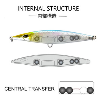 asturi 130 leurre Floating Pencil Fishing Lures Stickbait Topwater Surface Walk The Dog Hard Bait Wobbler For Bass Pike WTD Lure