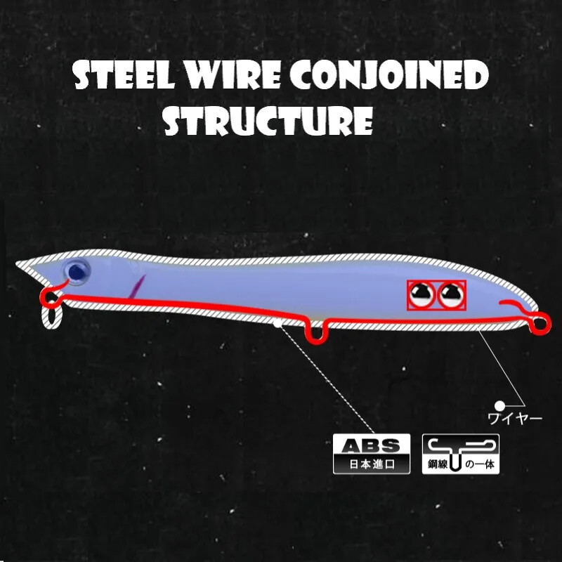 Patchinko 140 Topwater Popper žvejybos masalas patchinco 100/140mm Paviršiaus plūduriuojantis masalas Long Cast Vobleriai Stickbait Bass Pike