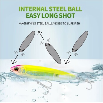 TSUYOKI 3DR Pencil Topwater Lure 100mm 17g Walk The Dog Surface Bait Reflective Flash StickBait For Seabass Yo-zuri Fishing 2024