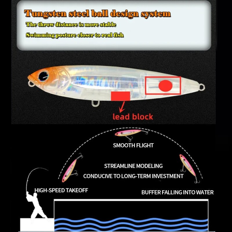 TSUYOKI 3DR Pencil Topwater Lure 100mm 17g Walk The Dog Površinski mamac Reflektirajući Flash StickBait za brancina Yo-zuri ribolov 2024