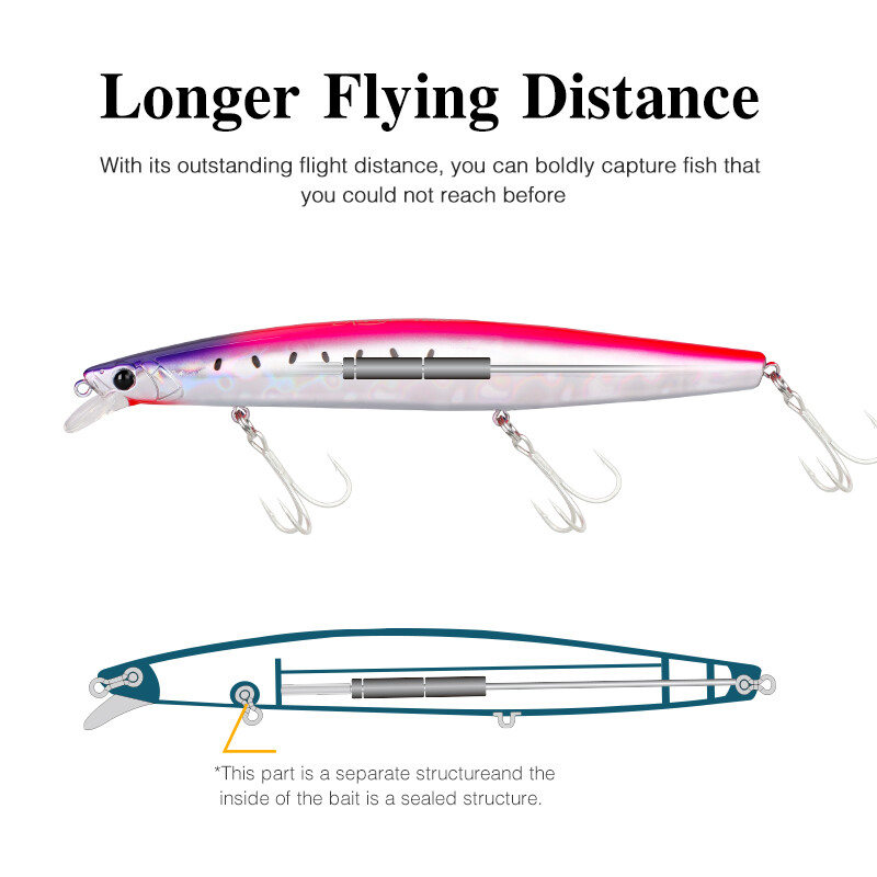 TSURINOYA 163S Itin ilgas liejimas skęstantis Minnow jūros žvejybos masalas STINGER 163 mm 34,2 g ešerių tunų sūraus vandens dideli kieti masalai