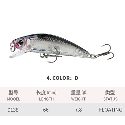 66mm 7,8G plaukiojantis Minnow Jerkbait vobleriai lydekų upėtakių karpių žvejybos masalas Isca dirbtinis masalas Topwater Hard Bait 9138