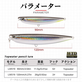 Hunthouse D02 Sparrow Pencil Surface Fishing Lure Topwater Stickbaits 90/120mm 11.5/26g Top Walkers pesca For Bass Tackle LW519