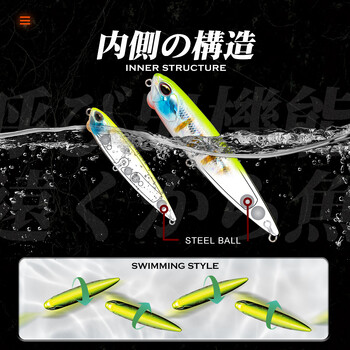 Hunthouse Realis Pencil Fishing Lure Topwater Stickbait Floating 2.56in/3.93in 0.19oz/0.5oz изкуствени твърди примамки за щука бас