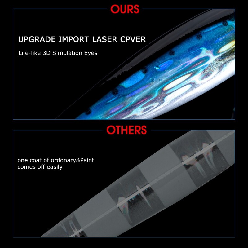 GOTURE 1kom Tonuća olovka mamac 60g 80g 100g 150g Tvrdi mamci Umjetni vobleri 3D Fisheye Bass Carp Ribolovni pribor Swimbait