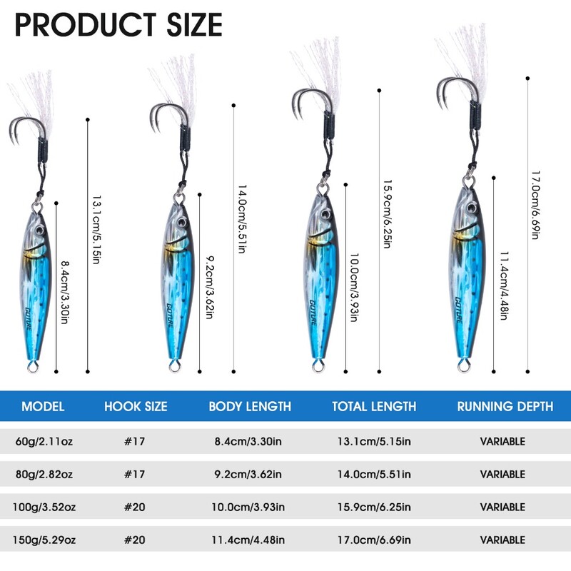 GOTURE 1kom Tonuća olovka mamac 60g 80g 100g 150g Tvrdi mamci Umjetni vobleri 3D Fisheye Bass Carp Ribolovni pribor Swimbait