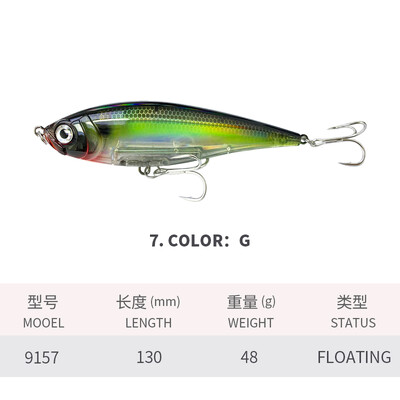 130 mm 48 g 3D pakrantės Twitch žūklės masalai Jūrų upėtakių masalas Tolimojo masalo pieštukas Pesca Casting Bass Minnow vobleriai