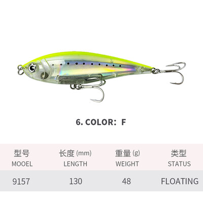 130 mm 48 g 3D pakrantės Twitch žūklės masalai Jūrų upėtakių masalas Tolimojo masalo pieštukas Pesca Casting Bass Minnow vobleriai