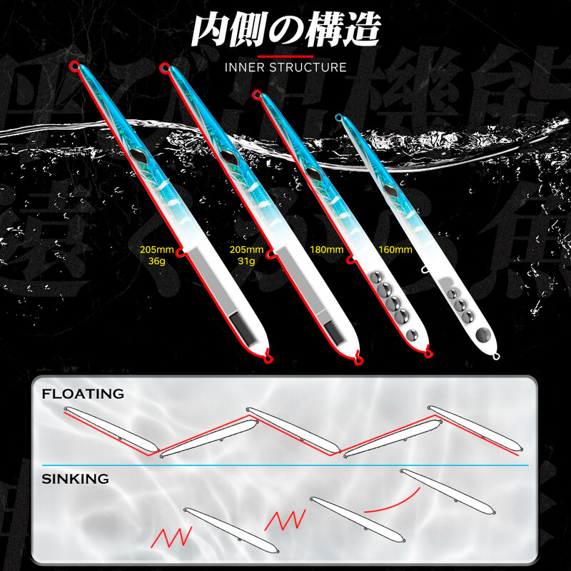 Hunthouse žvejybos masalas adata Stylo ilgas liejamas pieštukas plaukiojantis 205/180/160 mm Isca dirbtinis leurre Souple karpių žvejybos masalas