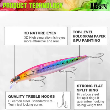 GREENSPIDER New UV 145mm/27g Floating Minnow Long Casting Hard Bait Flash Blade Wobbler Fishing Lure Sea Bass Lure