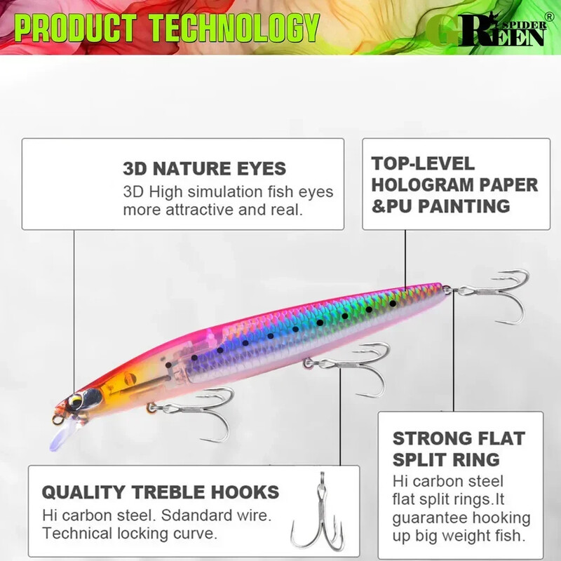 GREENSPIDER Jauns UV 145mm/27g Peldošs Minnow Long Casting Hard Bait Flash Blade Vobleris zvejas vilinājums Sea Bass Lure
