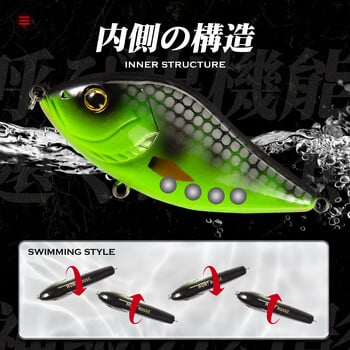 Риболовна примамка Hunthouse VIB Jerkbait Pencil Crankbait 70mm/17g 100mm/47g Slow Sinking VMC Hook Изкуствени твърди примамки за щука