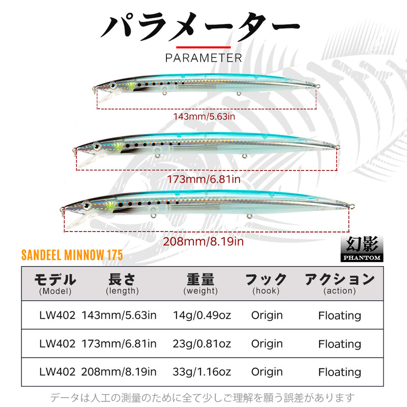 Hunthouse Sandeel Minnow masalai 143mm / 14g 173mm / 23g 208mm / 33g dirbtinis vobleris, ilgas užmetimas lazdeles jaukas upėtakis Pesca