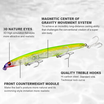 GREENSPIDER Short Lip Minnow Lure Потъваща риболовна примамка Treble Hook Laser Coating Body Реалистични изкуствени твърди примамки за риболов