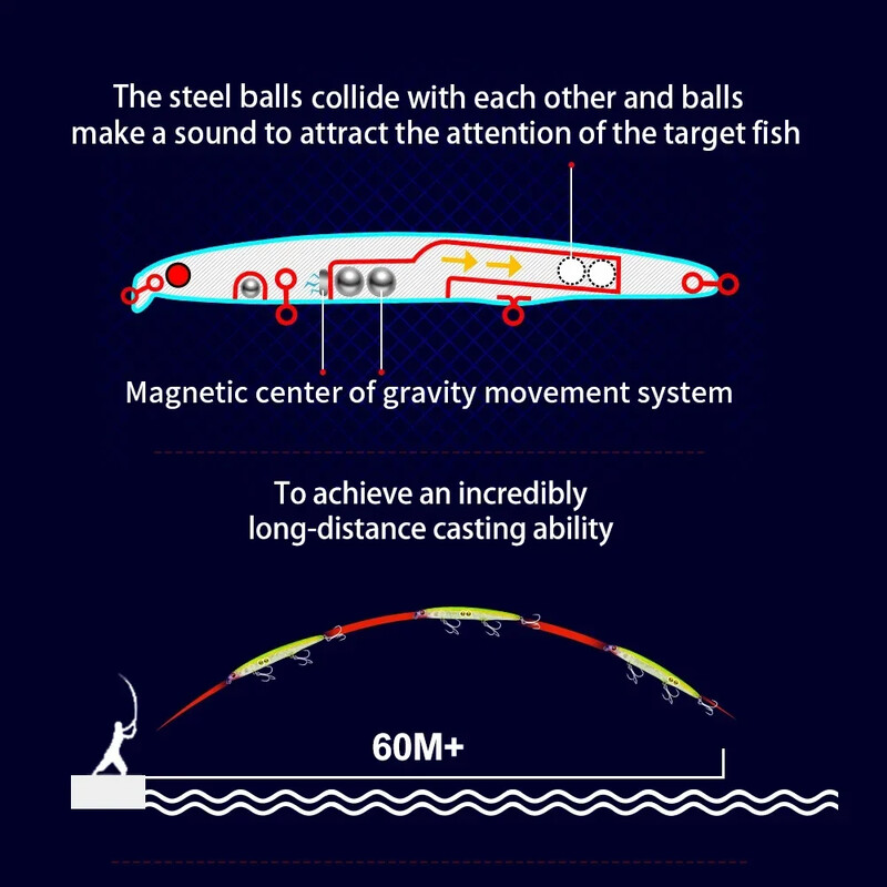 GREENSPIDER Short Lip Minnow Lure Süllyedő horgászcsali Treble Hook lézeres bevonat test élethű mesterséges kemény csalik horgászathoz