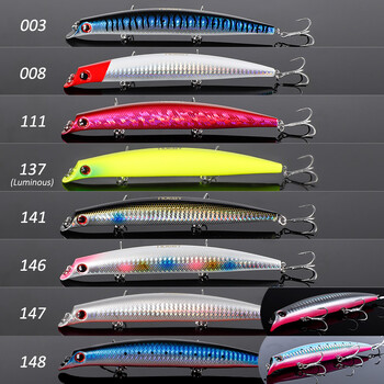 NOEBY Sasuke Minnow Fishing Lures 12cm 16g 15cm 24g Floating Lipless Wobblers Artificial Hard Bait for Bass Pike Fishing Lure