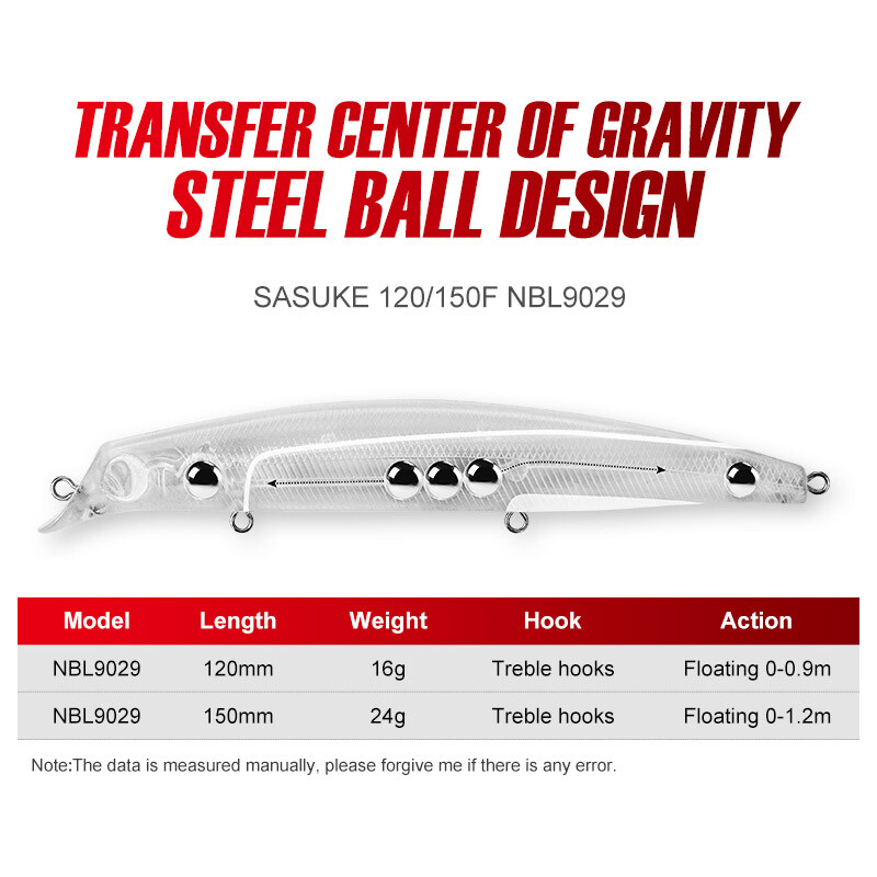 NOEBY Sasuke Minnow žvejybos masalai 12 cm 16 g 15 cm 24 g plaukiojantys vobleriai be lūpų dirbtinis kietas masalas basų lydekų žvejybos masalas