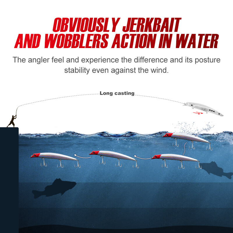 NOEBY Sasuke Minnow žvejybos masalai 12 cm 16 g 15 cm 24 g plaukiojantys vobleriai be lūpų dirbtinis kietas masalas basų lydekų žvejybos masalas