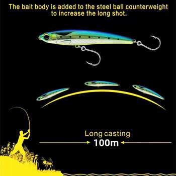 GREENSPIDER 110MM 60G Потъващ молив Риболовни примамки Воблер Stickbait Изкуствена твърда стръв за морски тон GT Риболовна примамка 5X Кука