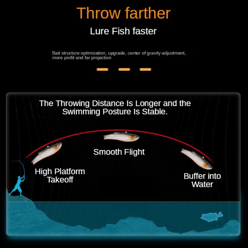 Fangbait VIB Vibration Fishing Lure 23/33g Rattin Artificial Rattlin Bait Bassday Range Vibe Spinning Ribolov Ice Winter Wobbler