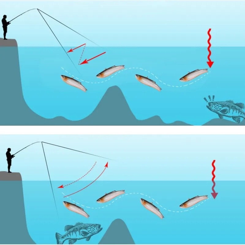 Fangbait VIB Vibration Fishing Lure 23/33g Rattin Artificial Rattlin Bait Bassday Range Vibe Spinning Ribolov Ice Winter Wobbler