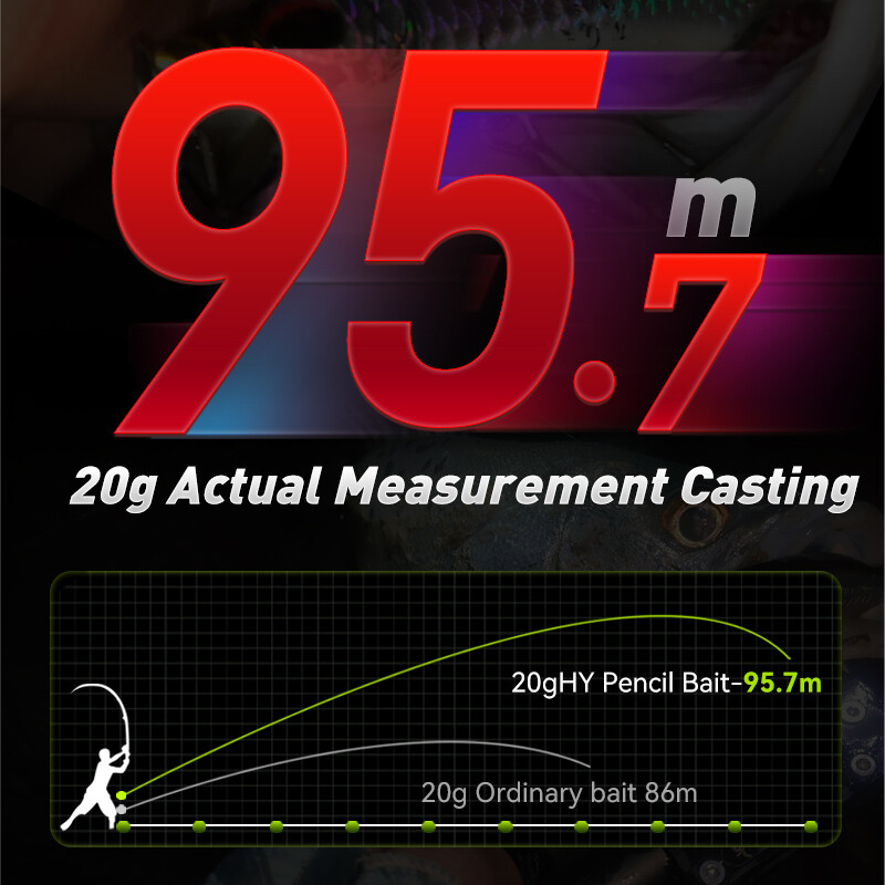 KINGDOM HY horgászcsalik wobblerek mesterséges süllyedő ceruza kemény csali 70 mm 80 mm 90 mm tengeri sügér hosszú dobás ceruza csali felszerelés