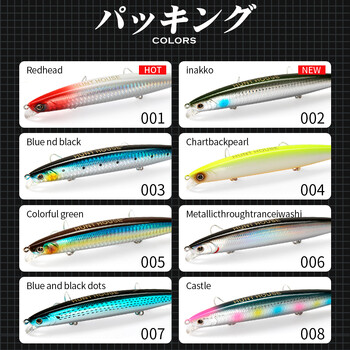 Hunthouse Minnow Fishing Lures 135mm/21g Tungsten Weight Floating Hard Wobblers for Bass Trout Long Casting Bait 2021 pesca