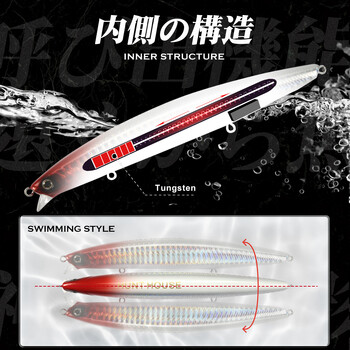 Hunthouse Minnow Fishing Lures 135mm/21g Tungsten Weight Floating Hard Wobblers for Bass Trout Long Casting Bait 2021 pesca