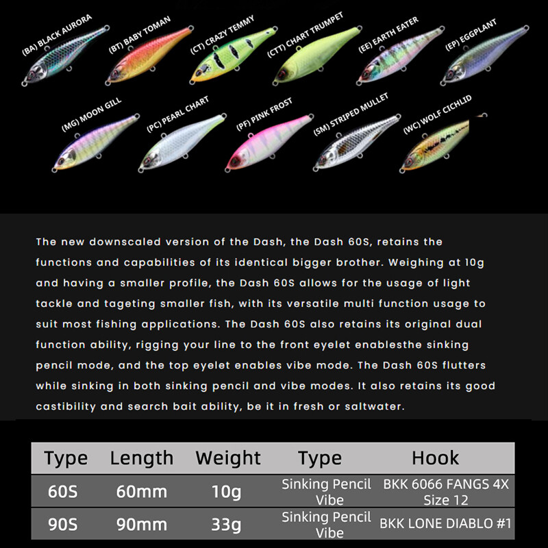 Bone Dash Sink 60-90MM 10-33G Momeală tare Naluci artificiale pentru pescuit Sinking Pencil Vibe Mode pentru apă dulce sau apă sărată
