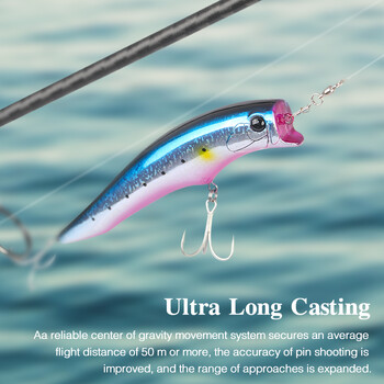 TSURINOYA 120F Ultra Long Casting Shallow Range Floating Minnow Beach Fishing Lure 120mm 20g 0-30cm GORGO твърди соленоводни примамки