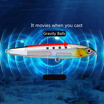 4 τμχ/σετ Fishing Lure Pencil Sinking 10cm 24g Bass Fishing Tackle Saltwater Lures Fish Bait Trolling LureFishing Accessories