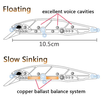 Sinking Minnow 19g плаваща джъркбейт 15g риболовна примамка Treble куки Swimbait Pesca Popper Tackle Воблер Crank Изкуствена стръв