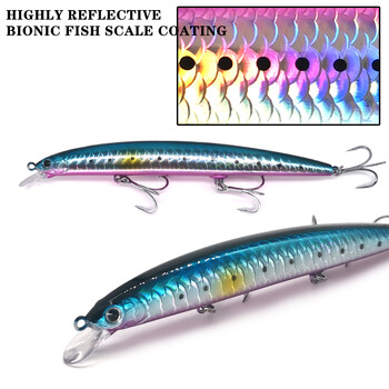 CASTFANATIC 24g 140mm Slow Sinking Minnow Jerkbait Lure AS140S Big Artificial Bait Αλμυρό νερό Λαβράκι Pike Ψάρεμα Δωρεάν αποστολή