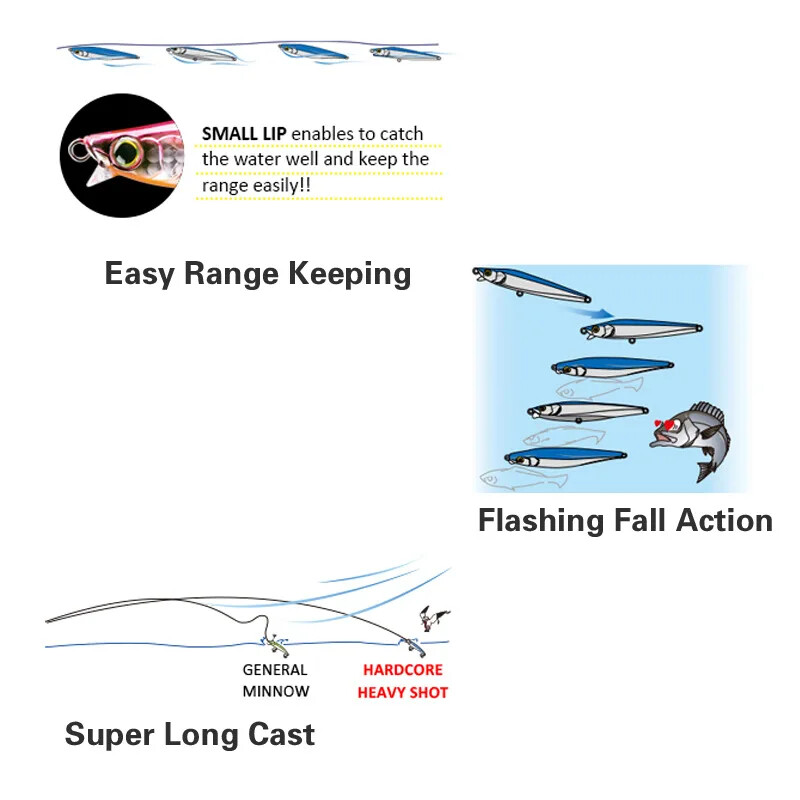 105 mm 30 g ilgas liejimas sūriame vandenyje skęstantis Minnow žvejybos masalas Monster Shot dirbtinis masalas jūrinis velkamasis žvejybos reikmenys