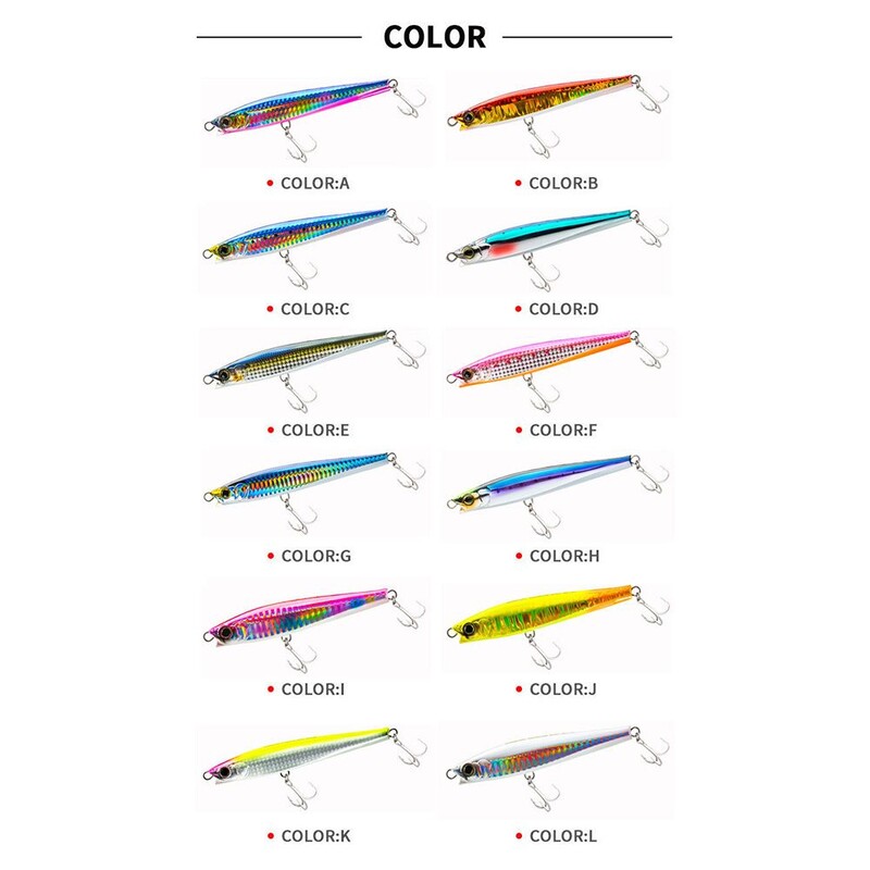 Karsts 50g/110mm grimstošs zīmulis makšķerēšanas māneklis Whopper svari cietās ēsmas augšdaļa ūdens mākslīgie mānekļi makšķerēšanas piederumi