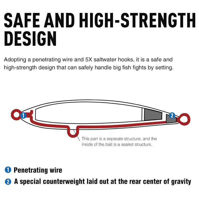 TSURINOYA úszó ceruzás horgászcsali felső víz 160mm 60g Isca mesterséges kemény csali bot csali tengeri pergető horgászfelszerelés