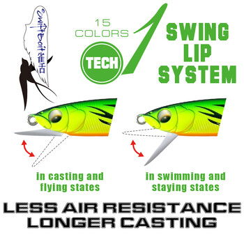 Нова SFT 90 мм потъваща примамка с плаваща стръв с молив Swing Lip System Wobbler Swiftbait риболовни примамки за пъстърва бас щука лаврак