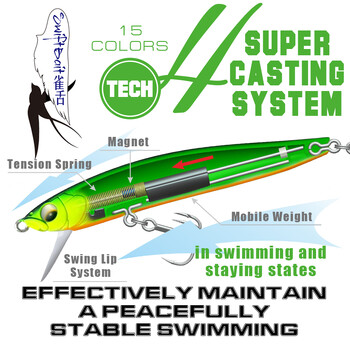 Нова SFT 90 мм потъваща примамка с плаваща стръв с молив Swing Lip System Wobbler Swiftbait риболовни примамки за пъстърва бас щука лаврак