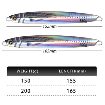 SUPERLURES Jig 150g 200g 3D Printing Fast Sinking Metal Jig Lure Χαρτί λέιζερ Θαλάσσιο νερό Χύτευση κάθετο μεταλλικό Jig Fishing Lure