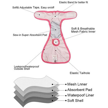 Къси пелени за женски кучета за многократна употреба Перящи се санитарни менструални физиологични за средно големи кучета Предпазни панталони Консумативи за кучета
