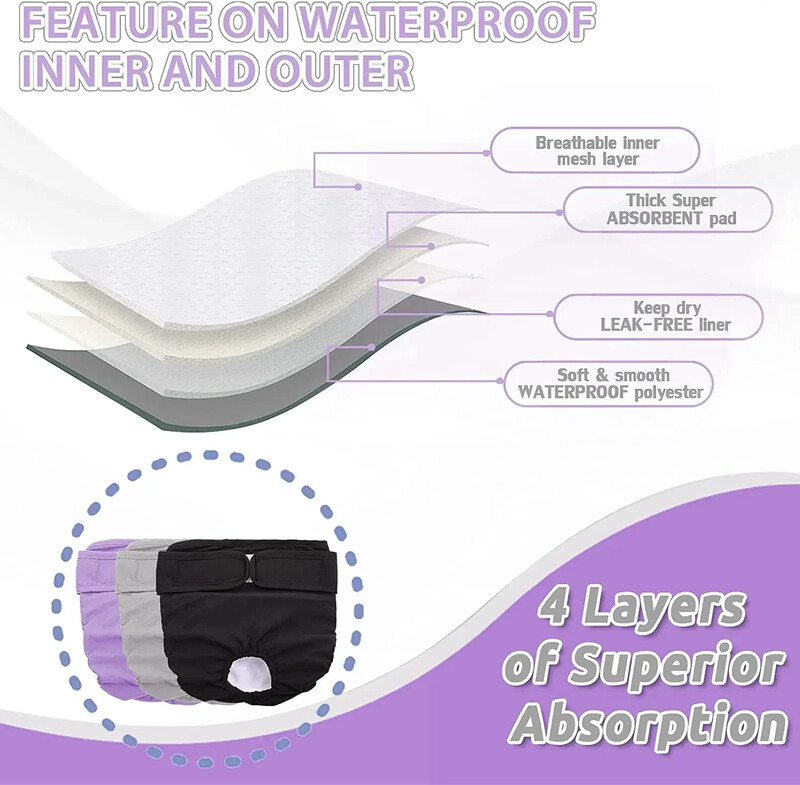 Plaunami įvyniojimai, skirti patelių šunų sauskelnėms, puikiai sugeriantys šuniukų vystyklai Reguliuojamos kelnaitės naminiams gyvūnėliams mažiems, vidutiniams dideliems mergaitėms